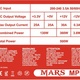 Tacens MARS GAMING MP 500W 85PLUS BOX