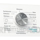 Whirlpool FFB 7238 WV PL
