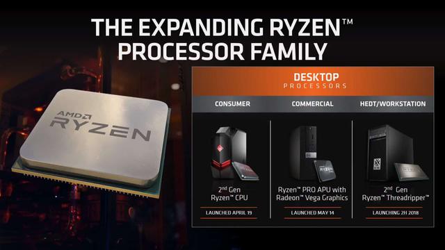 AMD na Computex 2018 - 32 rdzenie, nowe laptopy i wiele więcej!