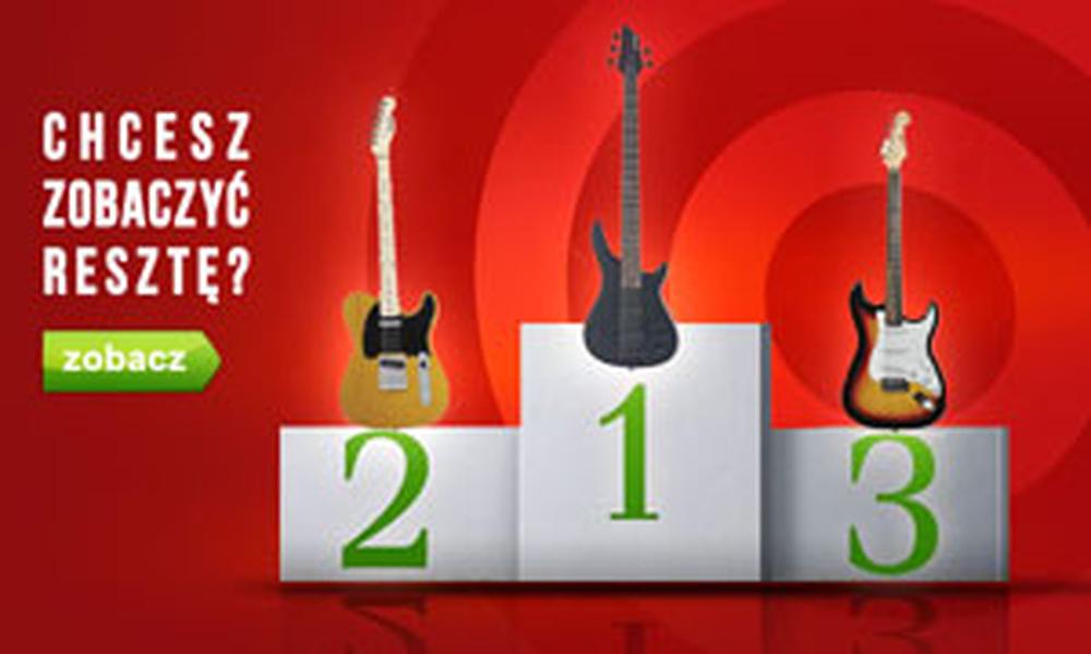 Ranking Gitar Basowych - TOP 10 Lipiec 2015