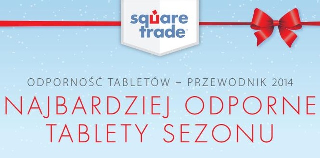 Najodporniejsze Tablety 2014 Roku