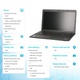 Lenovo ThinkPad E540