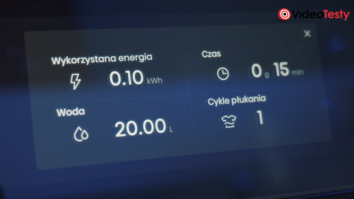 Zbliżenie na wyświetlacz pokazujący zużycie wody i prądu