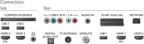 Philips 49PUS6101/12 Philips 49PUS6101/12