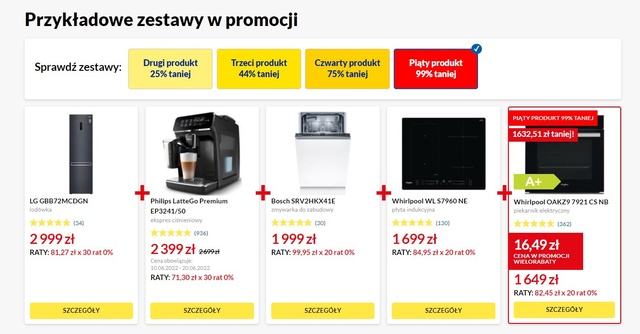 Piąty produkt taniej o 99% w promocji Wielorabaty
