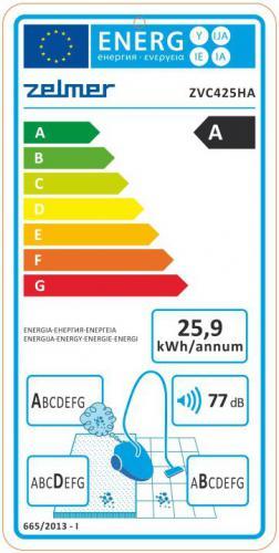 Zelmer Jupiter ZVC425HA