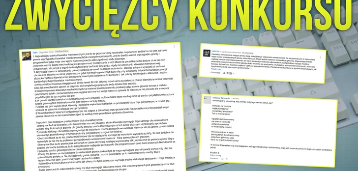 Wyniki Konkursu Klawiatura Hykker
