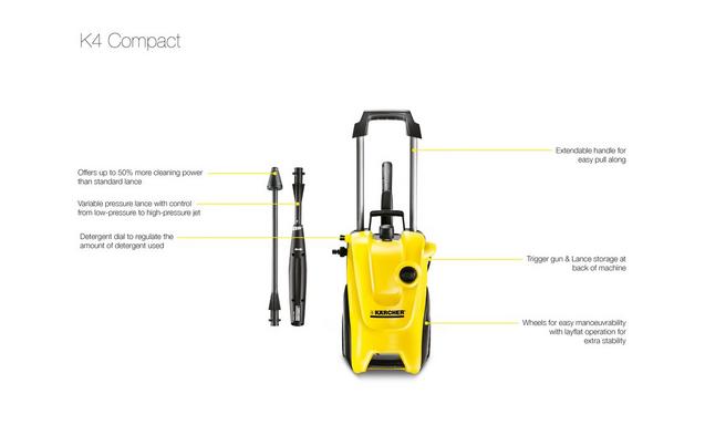 Specyfikacja Karcherk K4 Compact