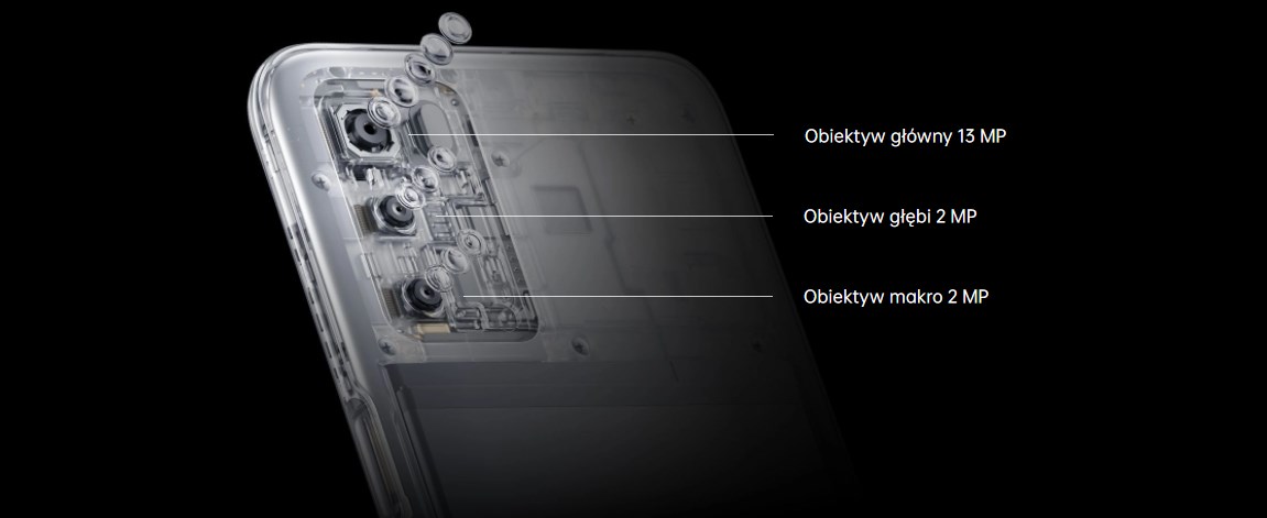 Obiektywy w OPPO A16