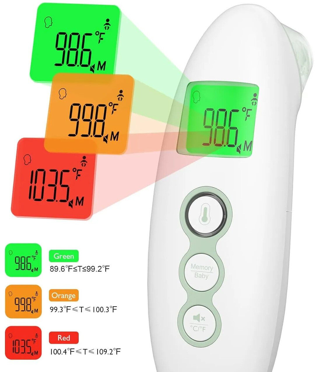 Termometr MOMCOZY TH001